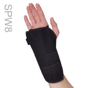Wrist & Hand Pain Relief Kit