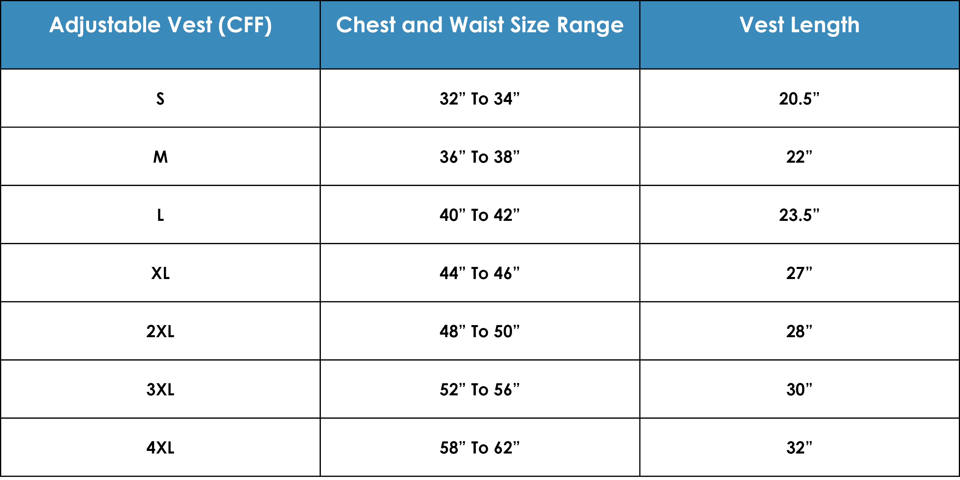 A picture of the fitted vest size Chart