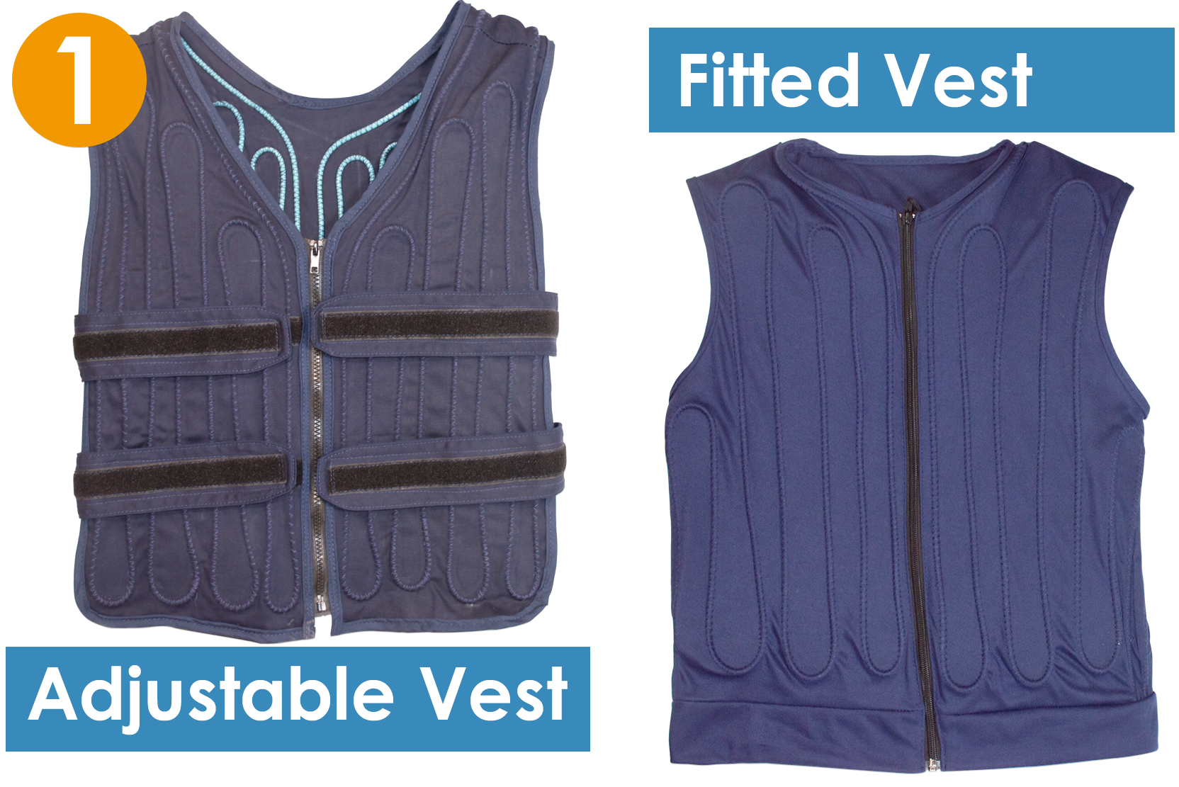 A circulatory fitted and adjustable vest are shown by themselves against a white background the number one is at the top left of the picture