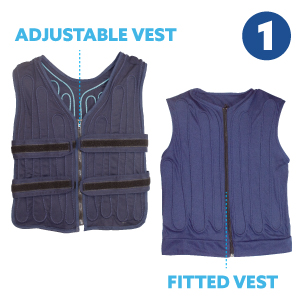 A circulatory fitted and adjustable vest are shown by themselves against a white background the number one is at the top left of the picture