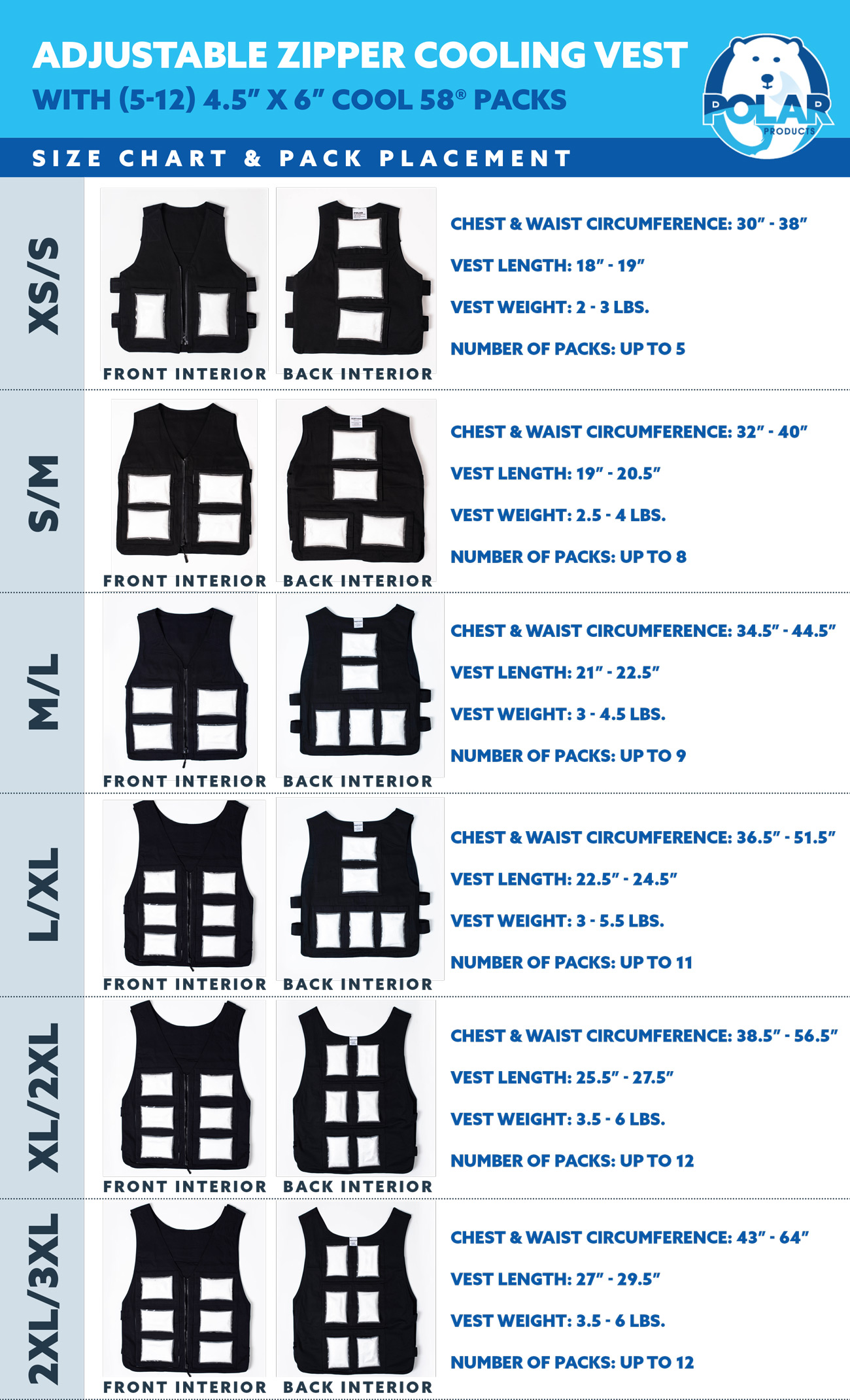 KMVZ-KM Size Chart