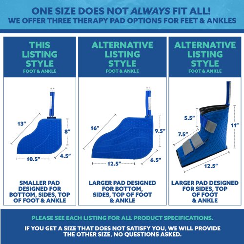 Active Ice cold water cyrotherapy Pad  is shown 