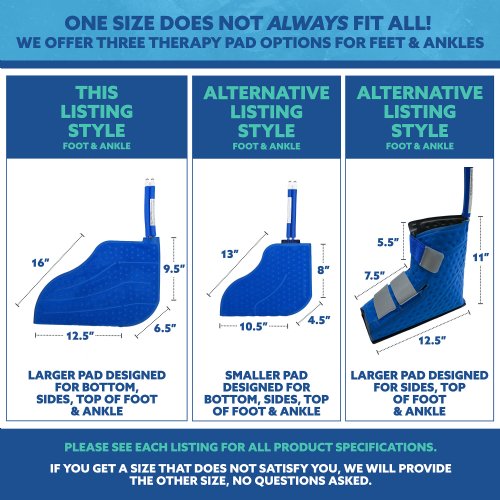 Active Ice cold water cyrotherapy Pad  is shown 
