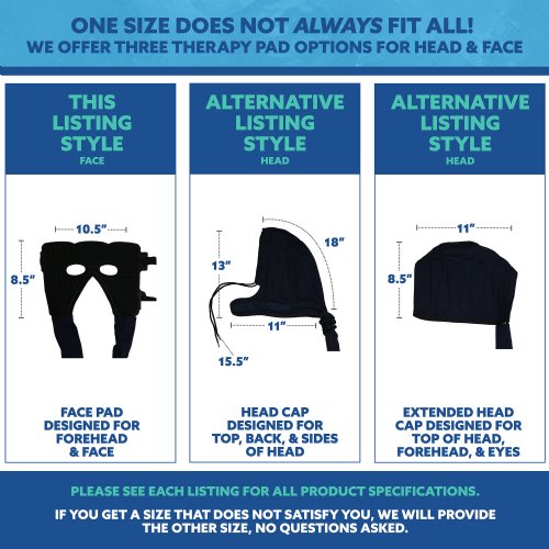 The Active Ice3.0 Cold Water Therapy Face Bladder interior cold water circulating side is shown, two straps come out of the bladder there is an opening for the eyes and nose