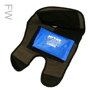 Ankle & Foot Pain Relief Kit