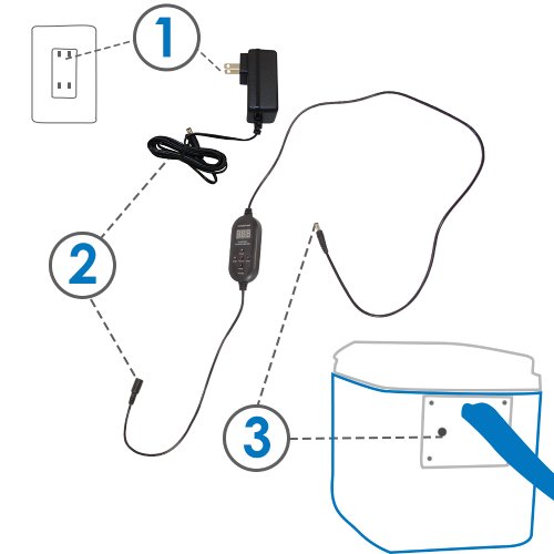 Steps to plugin in reservoir properly first power supply then timer then into reservoir