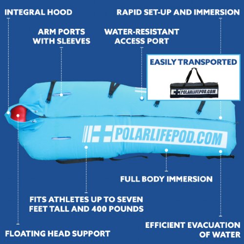 Features of the Polar Life Pod